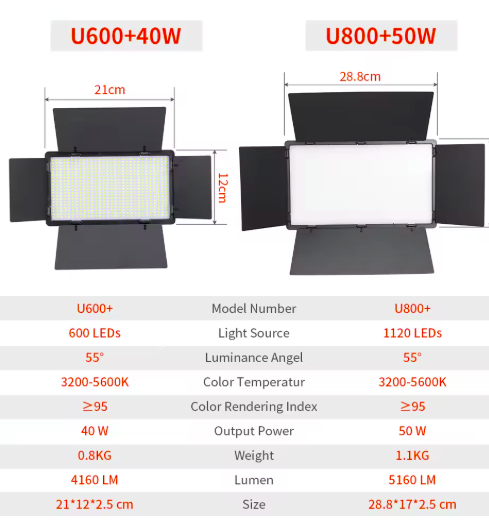 LED Photography Video Light Panel Lighting Photo Studio Lamp Kit With Tripod Stand For Shoot Live Streaming Youtube Tiktok