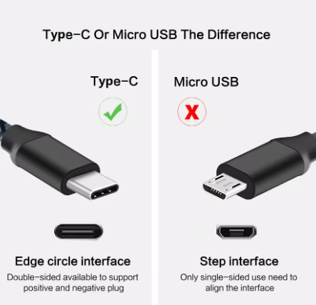 USB C Type C Cable Fast Charging 1m 2m 3m Charger data cable